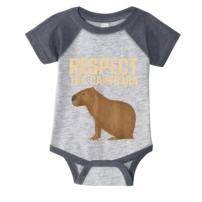 Funny Capybara Cavy Rodent Capybara Lover Infant Baby Jersey Bodysuit