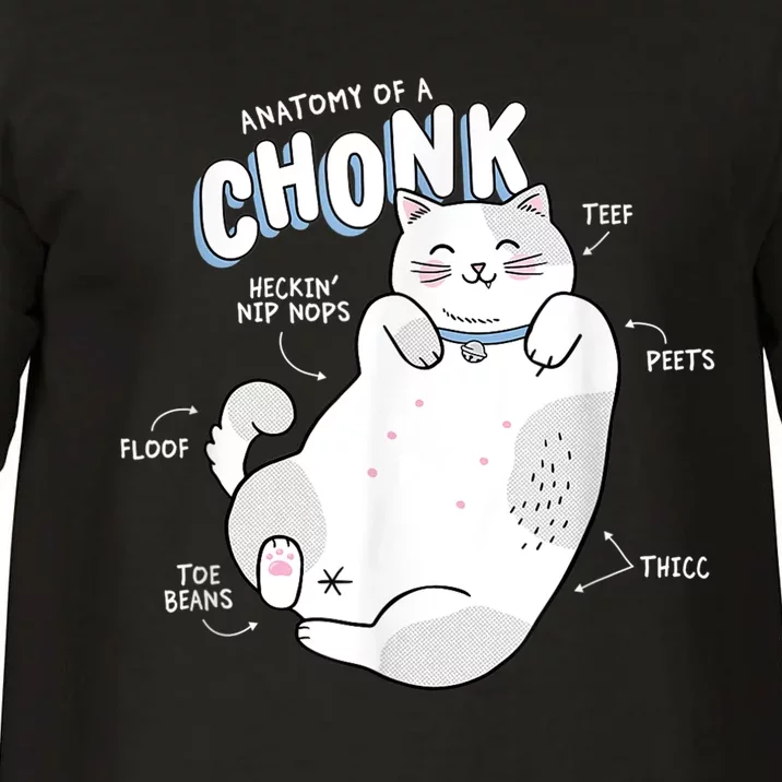 Funny Chonk Cat Meme Anatomy Of A Chonk Comfort Colors T-Shirt