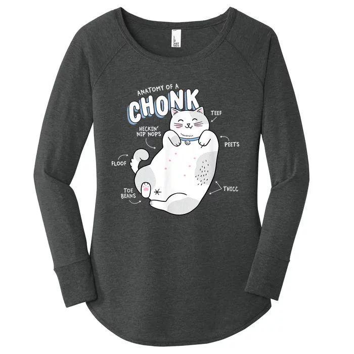 Funny Chonk Cat Meme Anatomy Of A Chonk Women's Perfect Tri Tunic Long Sleeve Shirt