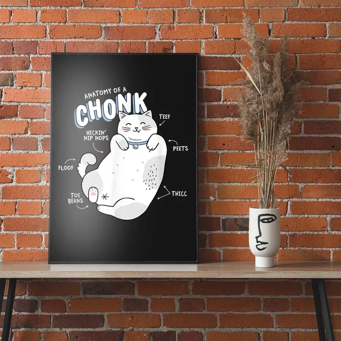 Funny Chonk Cat Meme Anatomy Of A Chonk Poster