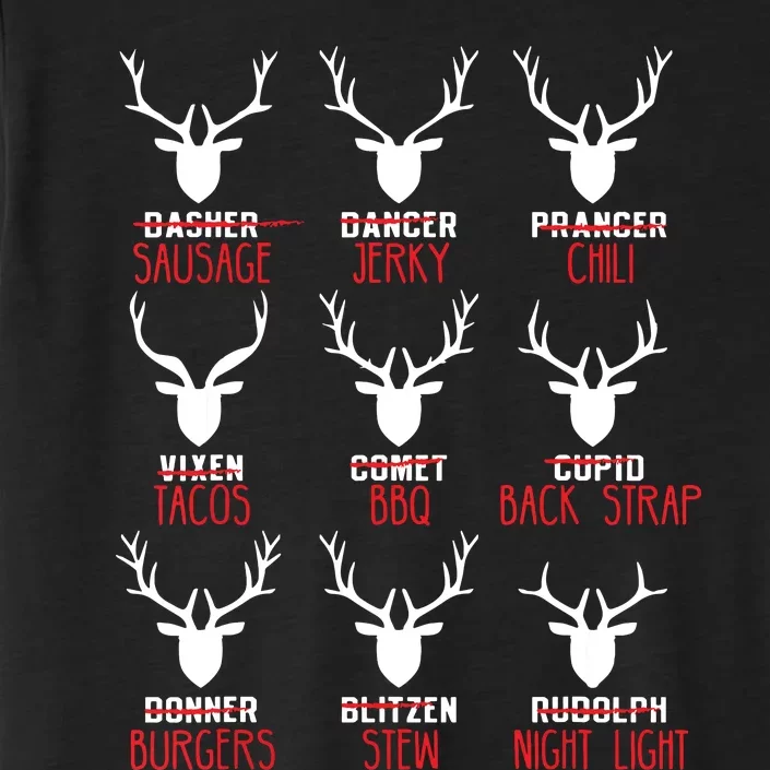 Funny Christmas Deer Hunters All Of Santas Reindeer Design ChromaSoft Performance T-Shirt