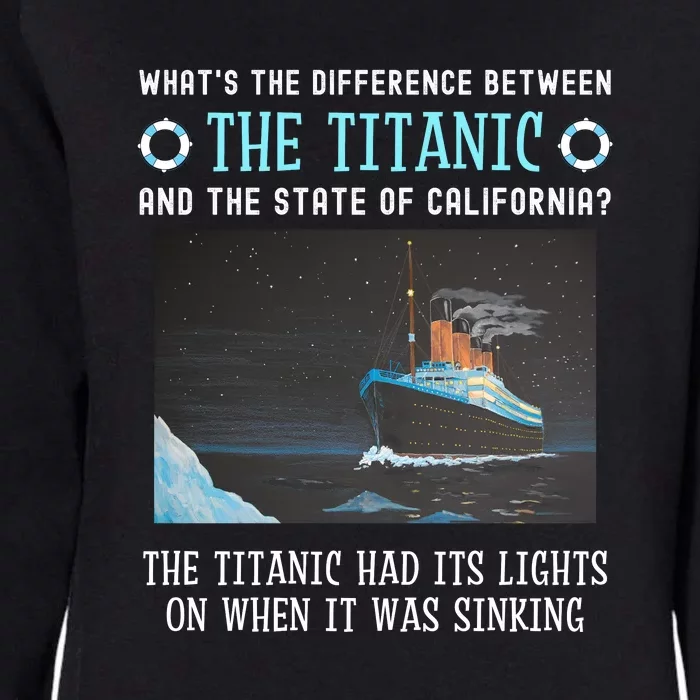 Funny California Energy Crisis Titanic Conservative Womens California Wash Sweatshirt