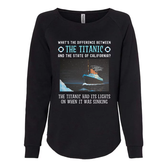 Funny California Energy Crisis Titanic Conservative Womens California Wash Sweatshirt