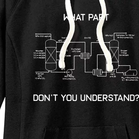 Funny Chemical Engineer Shirts Chemical Engineering Women's Fleece Hoodie