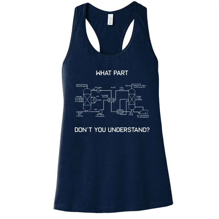 Funny Chemical Engineer Shirts Chemical Engineering Women's Racerback Tank