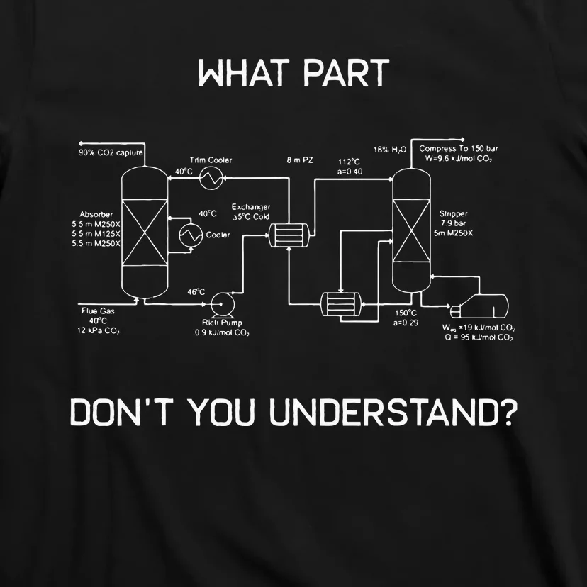 Funny Chemical Engineer Chemical Engineering T-Shirt