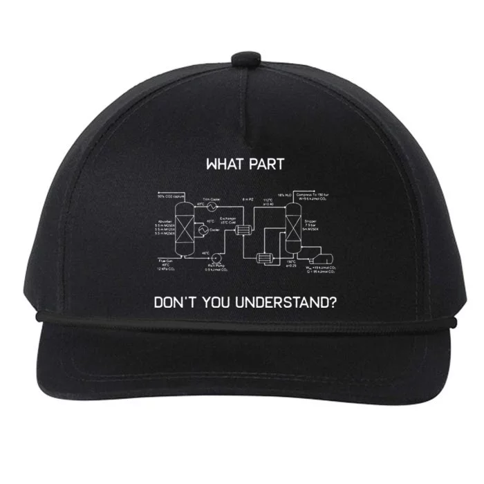 Funny Chemical Engineer Chemical Engineering Snapback Five-Panel Rope Hat