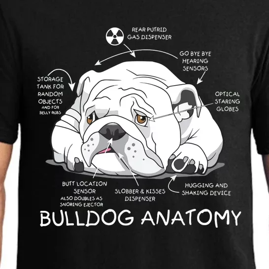 Funny Cute English Bulldog Anatomy Dog Biology Gift Pajama Set