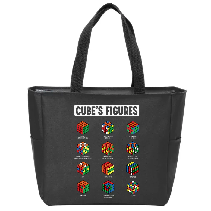 Funny Cube's Figures Rubik Speed Cubing Player Zip Tote Bag