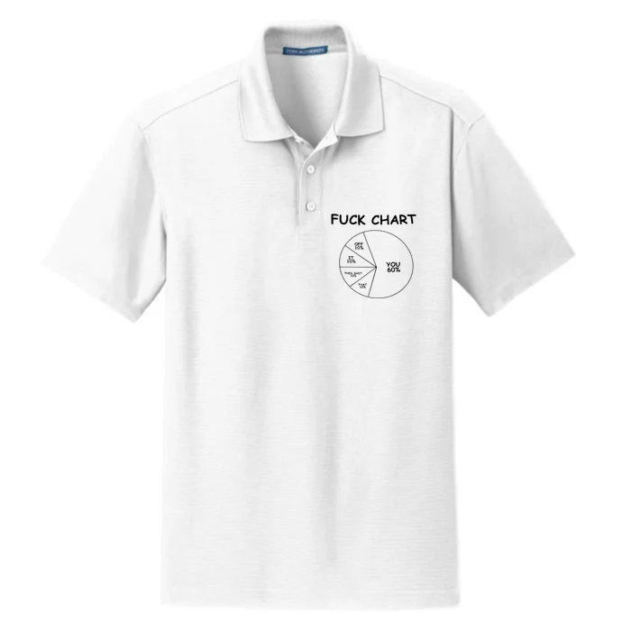 Fuck Chart Dry Zone Grid Performance Polo