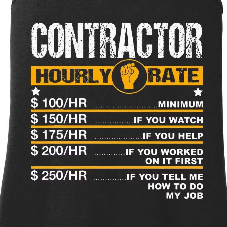 Funny Contractor Hourly Rate Handyman Labor Rates Repairman Ladies Essential Tank