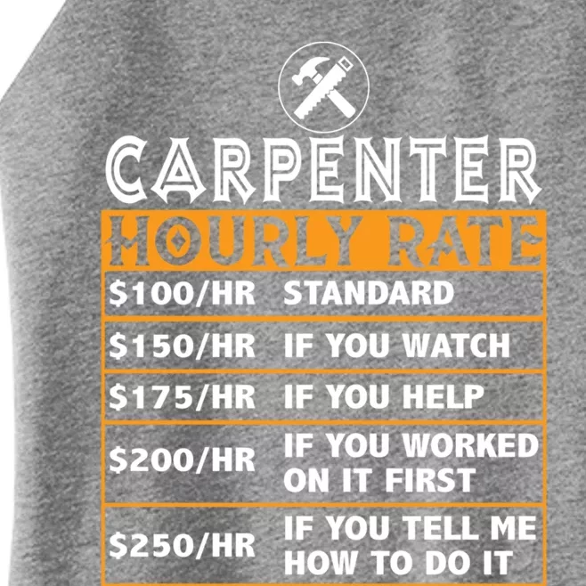 Funny Carpenter Hourly Rate Labor Price Chart Cute Gift Women’s Perfect Tri Rocker Tank