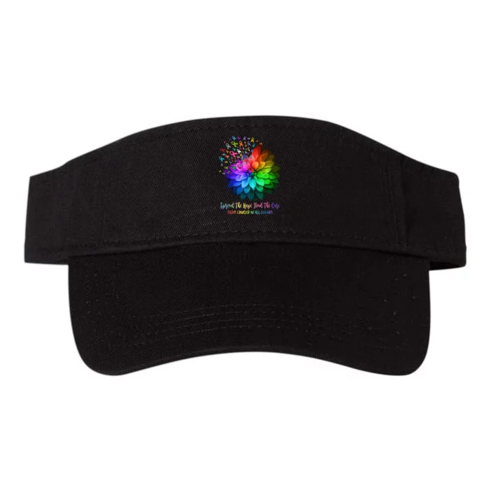 Fight Cancer In All Color Spread The Hope Find a Cure Valucap Bio-Washed Visor