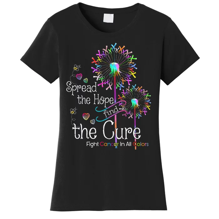 Fight Cancer In All And Every Color Ribbons Flower Heart Women's T-Shirt