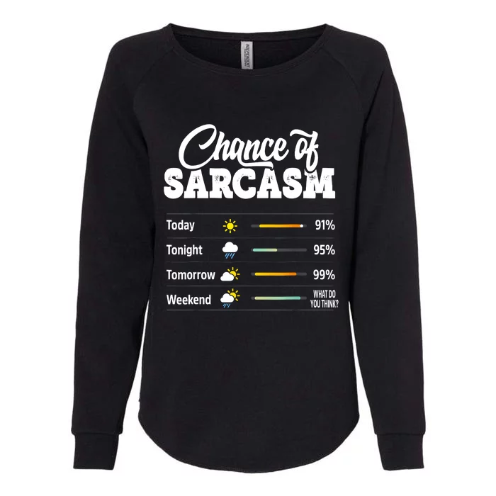 Funny Chance Of Sarcasm Humor Fun Sarcastic Womens California Wash Sweatshirt