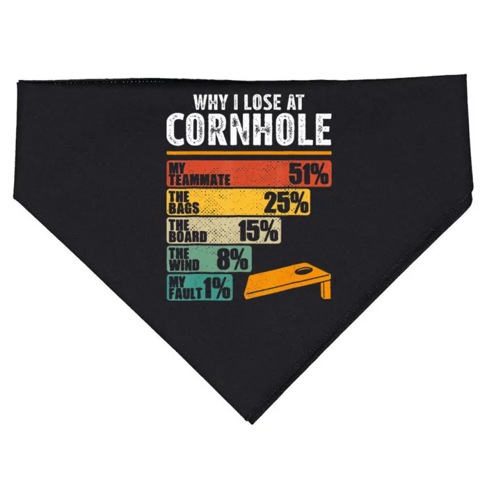 Funny Cornhole Player Why I Lose At Cornhole USA-Made Doggie Bandana