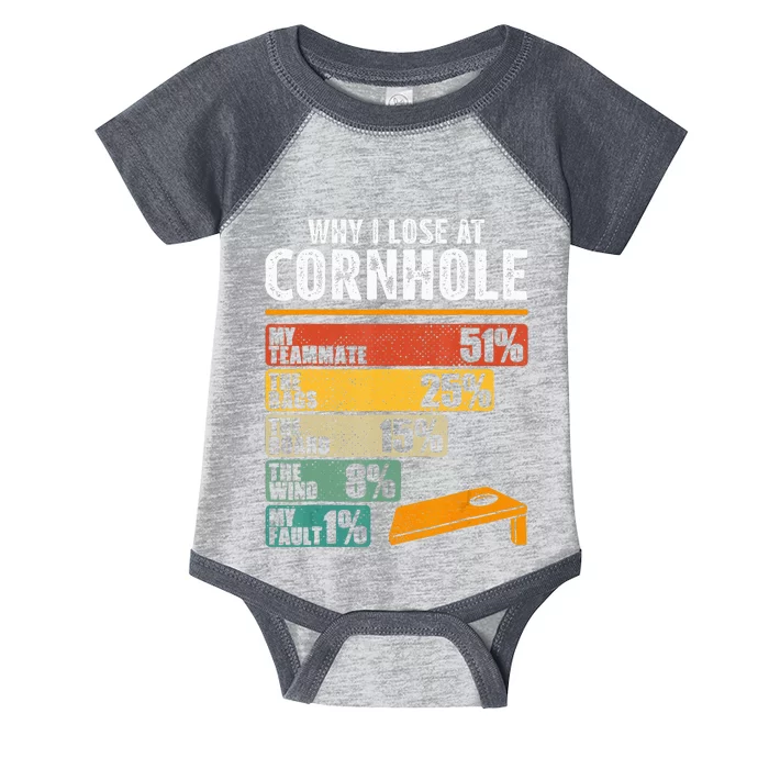 Funny Cornhole Player Why I Lose At Cornhole Infant Baby Jersey Bodysuit