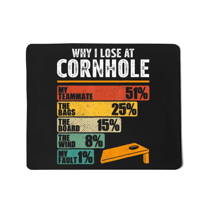 Funny Cornhole Player Why I Lose At Cornhole Mousepad