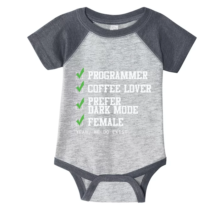 Funny Computer Programmer Software Developer For Women Infant Baby Jersey Bodysuit