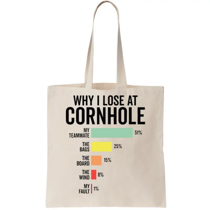 Funny Cornhole Player Team Design Why I Lose At Cornhole Tote Bag