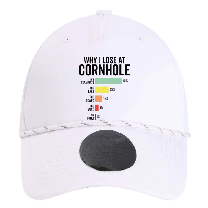 Funny Cornhole Player Team Design Why I Lose At Cornhole Performance The Dyno Cap