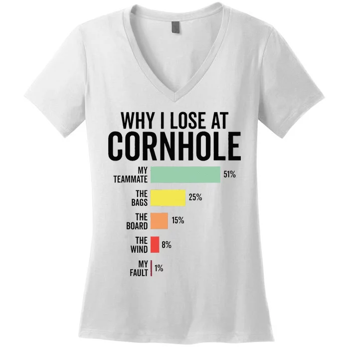 Funny Cornhole Player Team Design Why I Lose At Cornhole Women's V-Neck T-Shirt