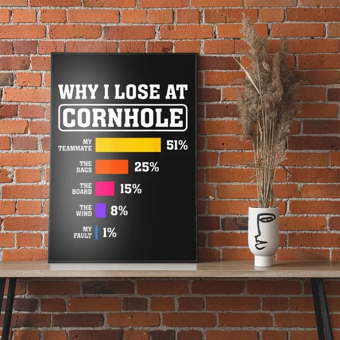 Funny Cornhole Players Why I Lose At Cornhole Poster