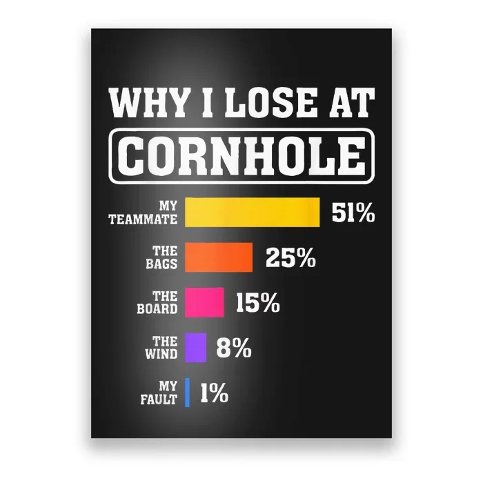 Funny Cornhole Players Why I Lose At Cornhole Poster