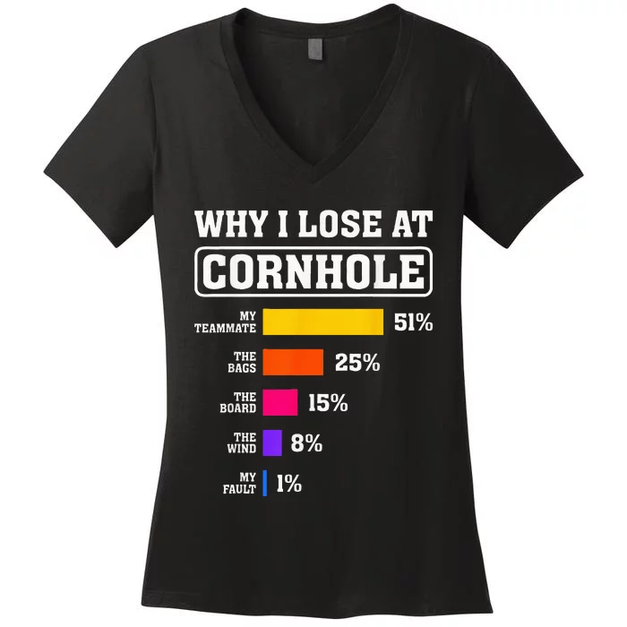 Funny Cornhole Players Why I Lose At Cornhole Women's V-Neck T-Shirt