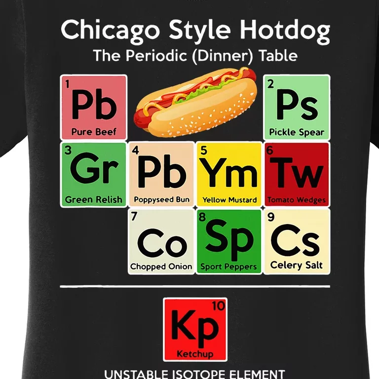 Funny Chicago Style Hot Dog Periodic Dinner Table Of Element Women's T-Shirt