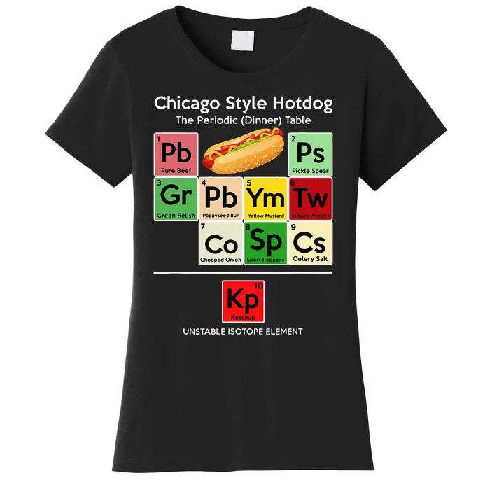 Funny Chicago Style Hot Dog Periodic Dinner Table Of Element Women's T-Shirt