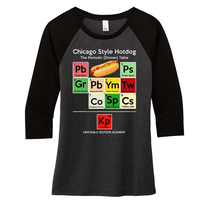 Funny Chicago Style Hot Dog Periodic Dinner Table Of Element Women's Tri-Blend 3/4-Sleeve Raglan Shirt