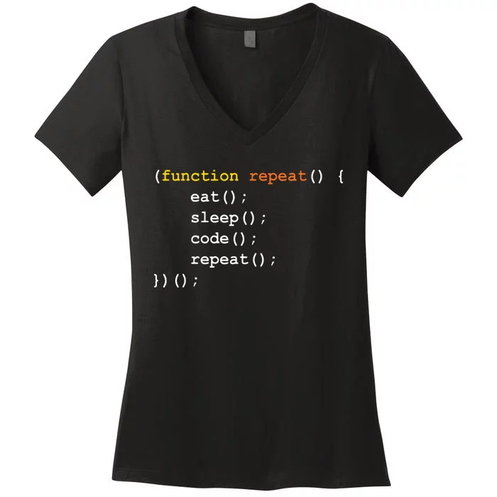 Funny Computer Science Programmer Eat Sleep Code Women's V-Neck T-Shirt