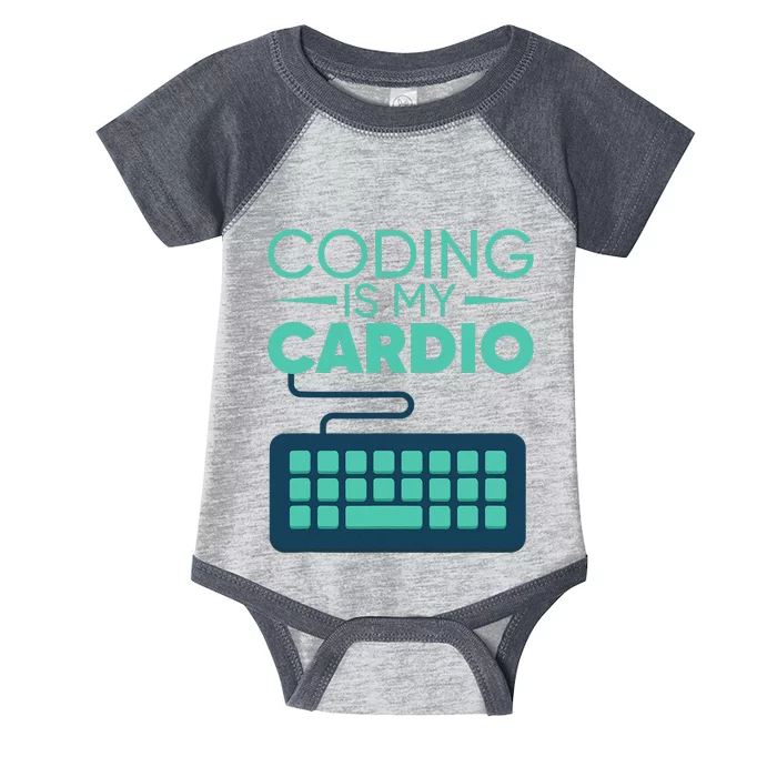 Funny Coding Software Engineer Design Coder Infant Baby Jersey Bodysuit