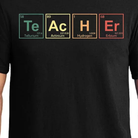 Funny Chemistry Teacher Science Student Chemistry Pun Pajama Set