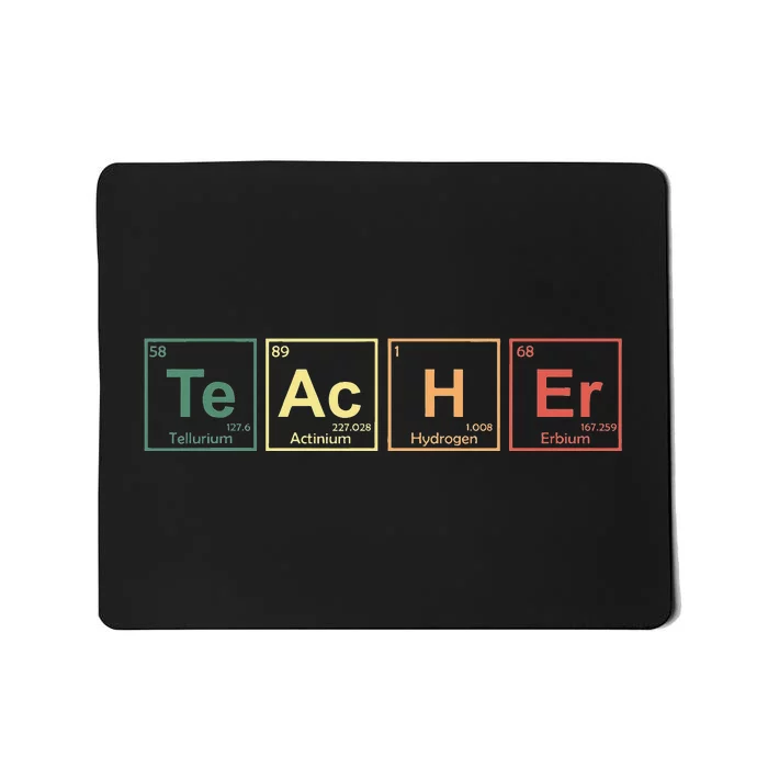 Funny Chemistry Teacher Science Student Chemistry Pun Mousepad