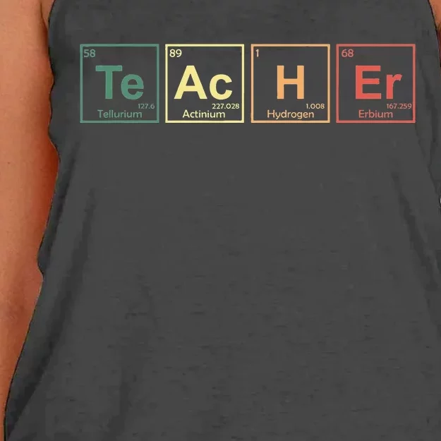 Funny Chemistry Teacher Science Student Chemistry Pun Women's Knotted Racerback Tank