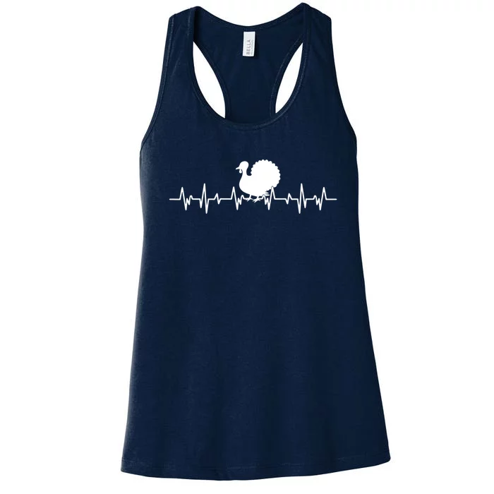 Funny Cute Turkey Heartbeat Thanksgiving Day Bird Fall Autumn Gift Women's Racerback Tank