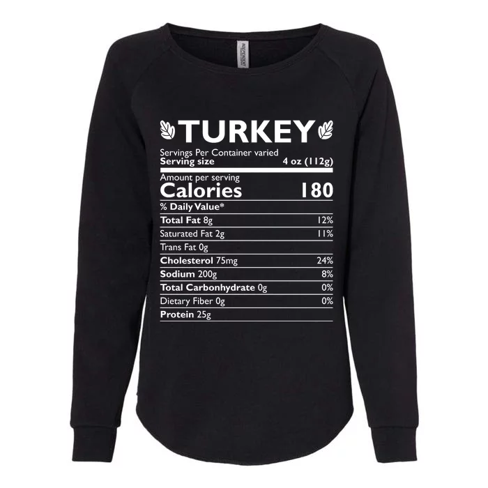 Funny Cute Turkey Nutrition Thanksgiving Gift Womens California Wash Sweatshirt