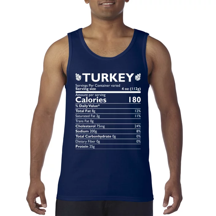 Funny Cute Turkey Nutrition Thanksgiving Gift Tank Top