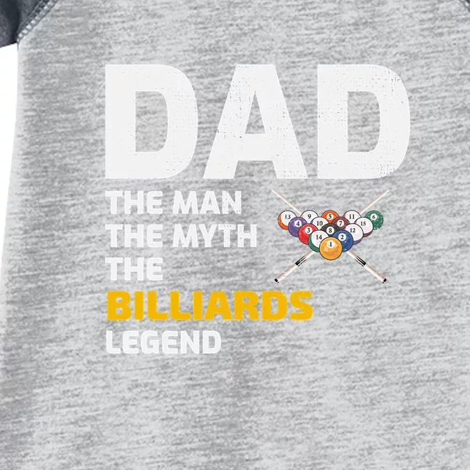 Father's Day Dad The Man The Myth The Billiards Legend Gift For Dad Infant Baby Jersey Bodysuit