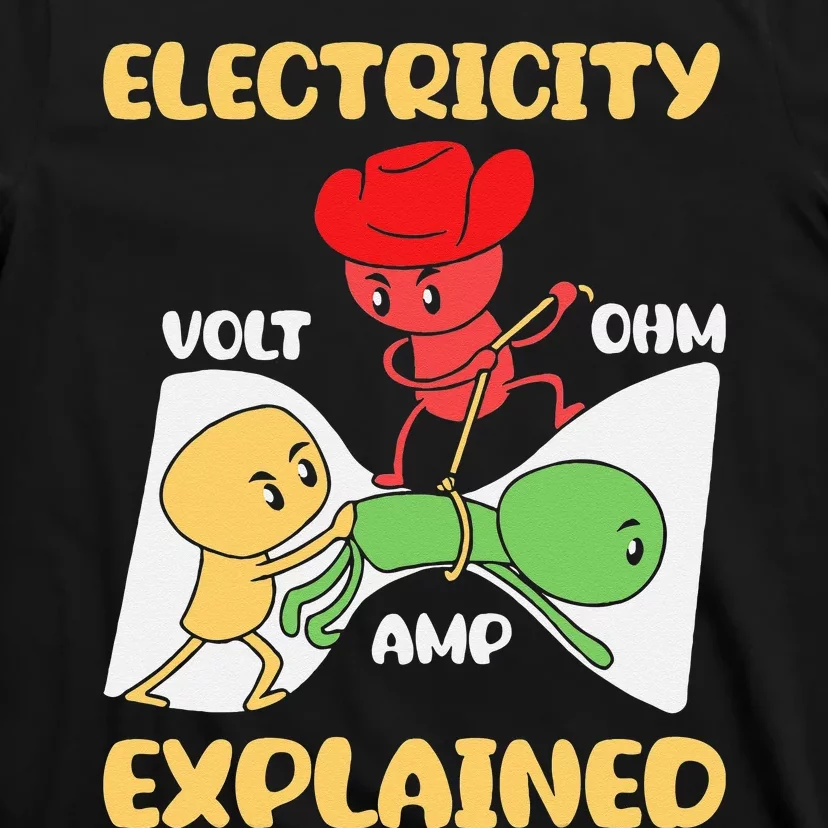 Funny Design Electricity Explained Electrician Electricity T-Shirt