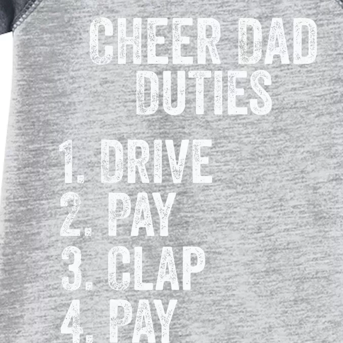 Fathers Day Funny Cheer Dad Duties Drive Pay Clap Infant Baby Jersey Bodysuit