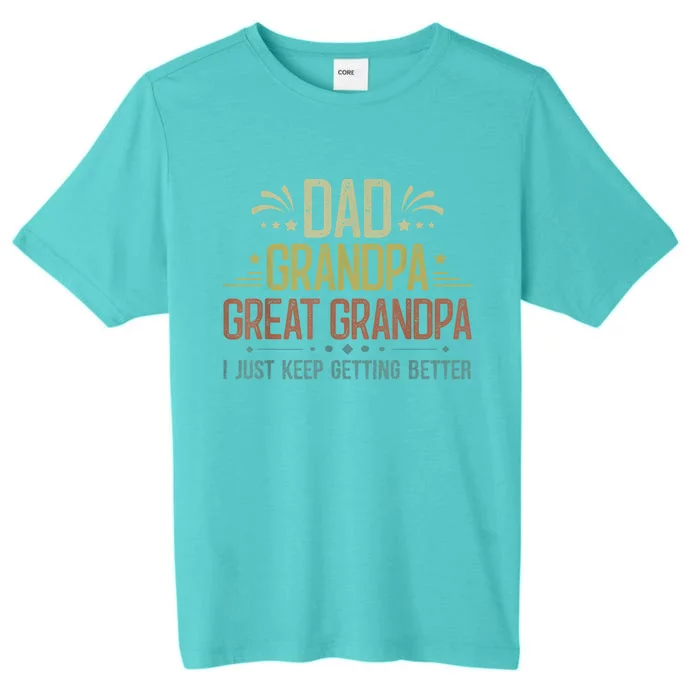 Fathers Day Gift From Grand Dad Grandpa Great Grandpa Meaningful Gift ChromaSoft Performance T-Shirt