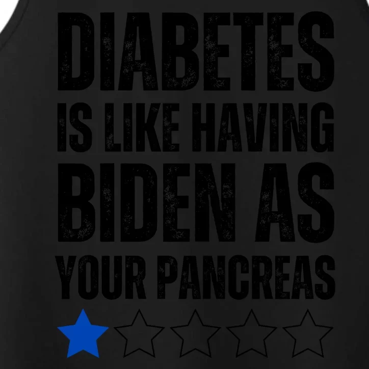 Funny Diabetes Is Like Having Biden As Your Pancreas Performance Tank