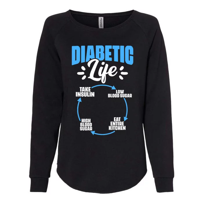 Funny Diabetic Life Cycle Diabetes Awareness Womens California Wash Sweatshirt