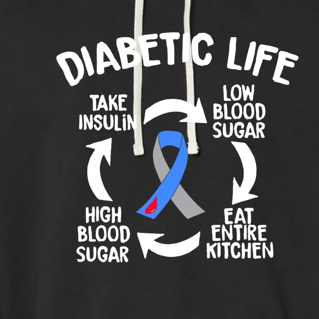 Funny Diabetic Life Cycle Diabetes Awareness Garment-Dyed Fleece Hoodie