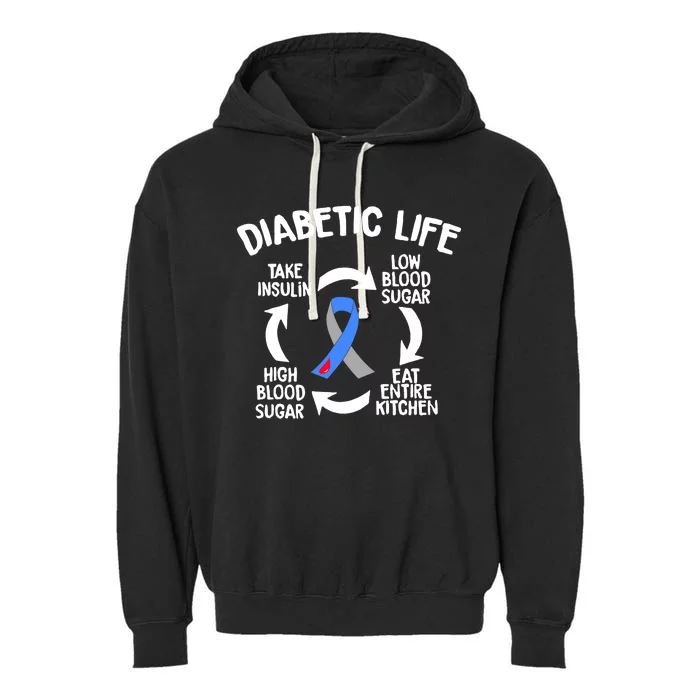 Funny Diabetic Life Cycle Diabetes Awareness Garment-Dyed Fleece Hoodie