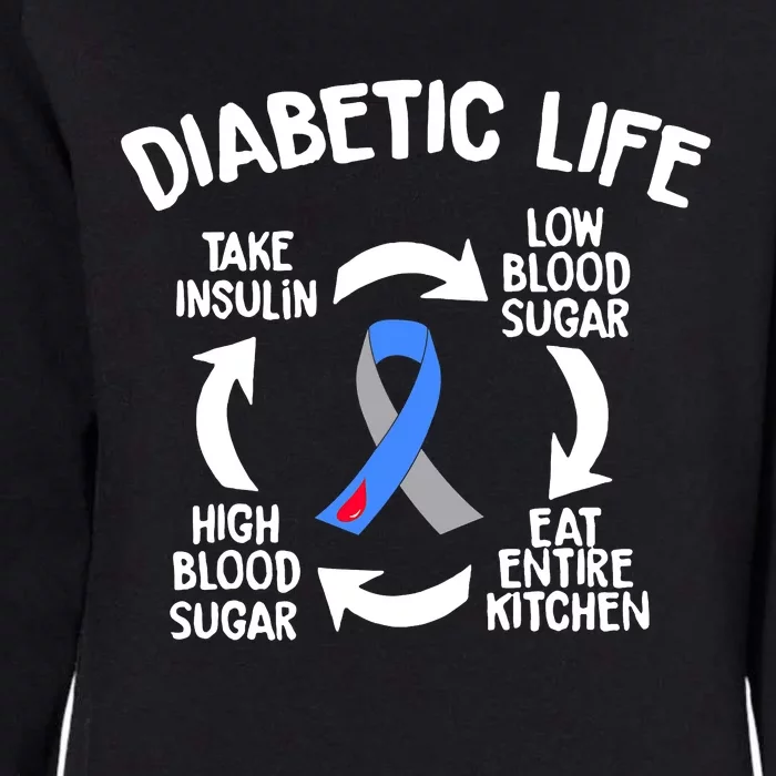 Funny Diabetic Life Cycle Diabetes Awareness Womens California Wash Sweatshirt