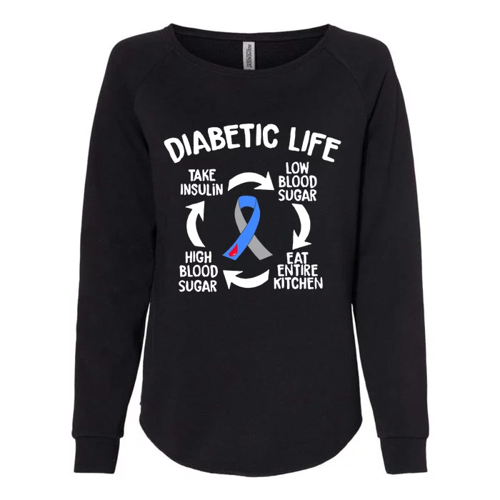 Funny Diabetic Life Cycle Diabetes Awareness Womens California Wash Sweatshirt